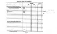 2107-F - Dedicated Water Utility Budget