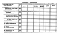 2106-E - Current Fund Appropriations